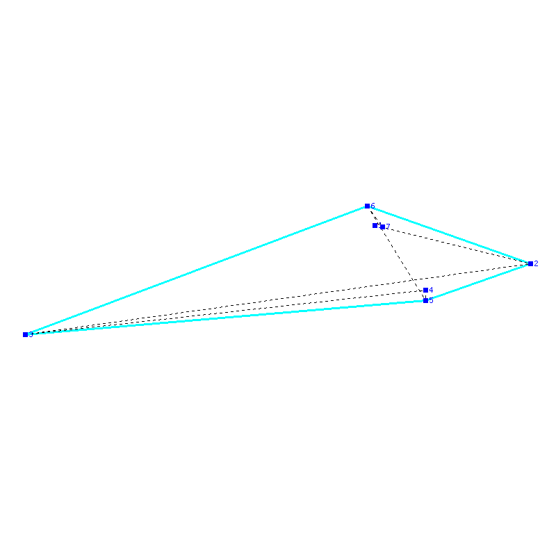 Flugauswertung